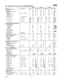 ͺ[name]Datasheet PDFļ3ҳ