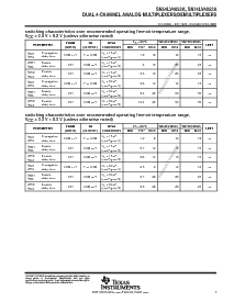 浏览型号SN74LV4052ANSRE4的Datasheet PDF文件第5页