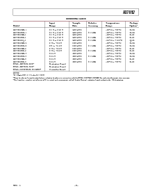 浏览型号AD7892AN-1的Datasheet PDF文件第5页