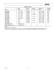 ͺ[name]Datasheet PDFļ5ҳ