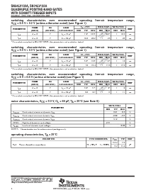 浏览型号SN74LV132APWR的Datasheet PDF文件第4页