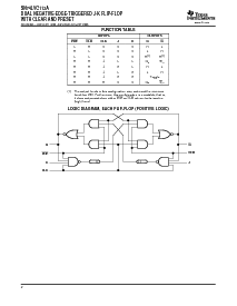 浏览型号SN74LVC112APWLE的Datasheet PDF文件第2页