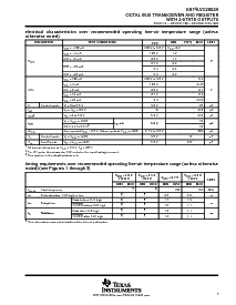 浏览型号SN74LVC2952APW的Datasheet PDF文件第5页