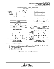 浏览型号SN74LVC2952APW的Datasheet PDF文件第7页