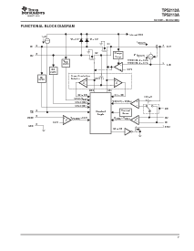 浏览型号TPS2112APWR的Datasheet PDF文件第7页