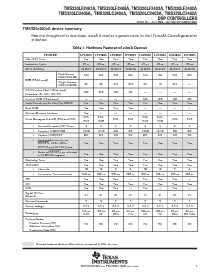 浏览型号TMS320LF2402APGA的Datasheet PDF文件第5页