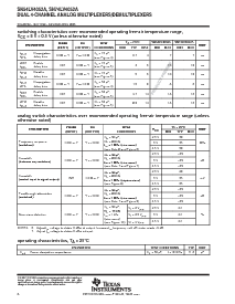 浏览型号SN74LV4052APWR的Datasheet PDF文件第6页