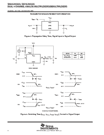 浏览型号SN74LV4052APWR的Datasheet PDF文件第8页