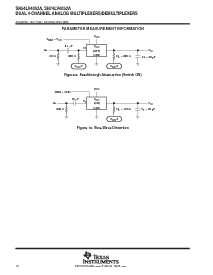 浏览型号SN74LV4052APWR的Datasheet PDF文件第10页