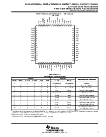 浏览型号SN74LVTH18652APM的Datasheet PDF文件第3页
