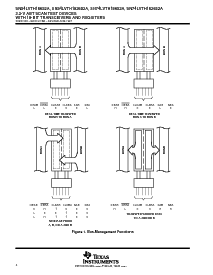 浏览型号SN74LVTH18652APM的Datasheet PDF文件第4页