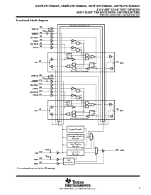 浏览型号SN74LVTH18652APM的Datasheet PDF文件第5页