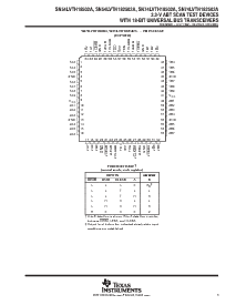 浏览型号SN74LVTH18502APMR的Datasheet PDF文件第3页