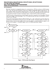 浏览型号SN74LVTH18502APMR的Datasheet PDF文件第6页