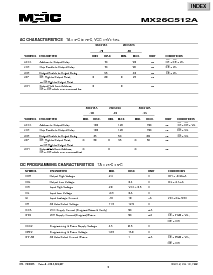 浏览型号MX26C512APC-12的Datasheet PDF文件第9页