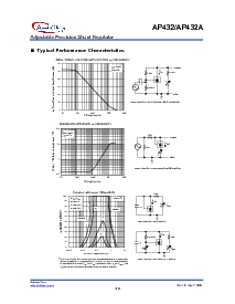 浏览型号AP432AQA的Datasheet PDF文件第6页