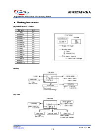 浏览型号AP432AQLA的Datasheet PDF文件第3页