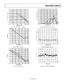 浏览型号AD8512ARZ的Datasheet PDF文件第9页