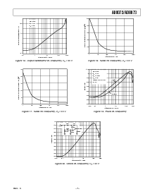 浏览型号AD8072ARM-REEL7的Datasheet PDF文件第7页