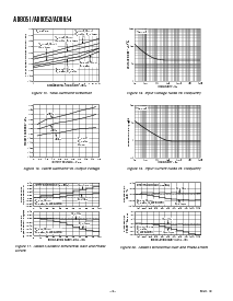 浏览型号AD8052ARM的Datasheet PDF文件第8页