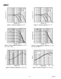 ͺ[name]Datasheet PDFļ8ҳ