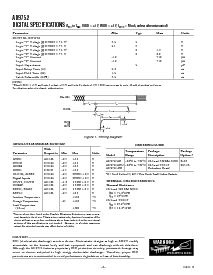 浏览型号AD9752ARU的Datasheet PDF文件第4页