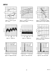 浏览型号AD9762ARU的Datasheet PDF文件第8页