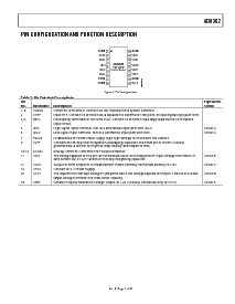浏览型号AD8362ARUZ1的Datasheet PDF文件第7页