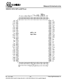 浏览型号GS82032AT-5I的Datasheet PDF文件第2页