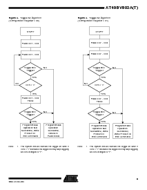 ͺ[name]Datasheet PDFļ9ҳ