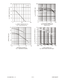 浏览型号MMBT2222AT-7的Datasheet PDF文件第3页