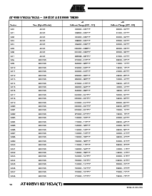 浏览型号AT49BV162AT-70TI的Datasheet PDF文件第14页