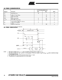 浏览型号AT49BV162AT-70TI的Datasheet PDF文件第18页