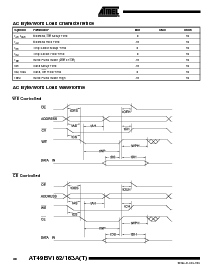 浏览型号AT49BV162AT-70TI的Datasheet PDF文件第20页