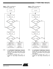 ͺ[name]Datasheet PDFļ9ҳ