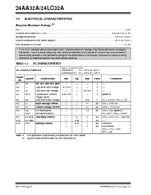 浏览型号24LC32AT-E/ST的Datasheet PDF文件第2页