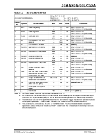 浏览型号24LC32AT-E/ST的Datasheet PDF文件第3页