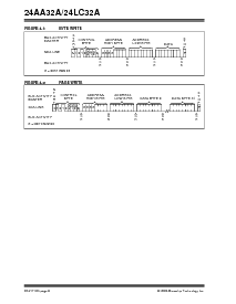 浏览型号24LC32AT-E/ST的Datasheet PDF文件第8页