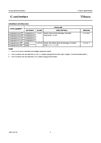 浏览型号TDA8002AT/3的Datasheet PDF文件第3页
