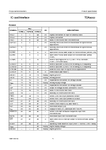 浏览型号TDA8002AT/3的Datasheet PDF文件第5页