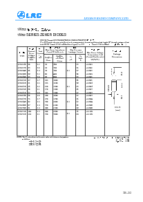 ͺ[name]Datasheet PDFļ2ҳ