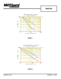 浏览型号2N2218A的Datasheet PDF文件第8页