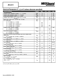 ͺ[name]Datasheet PDFļ2ҳ