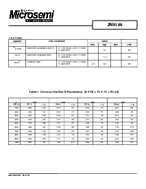 浏览型号2N5109的Datasheet PDF文件第3页