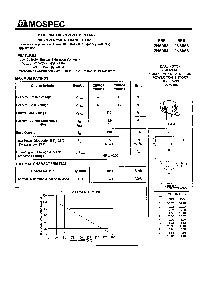 浏览型号2N6056的Datasheet PDF文件第1页