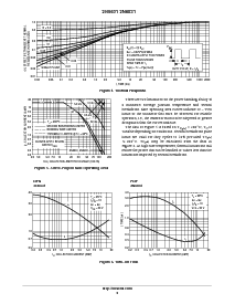浏览型号2N6031的Datasheet PDF文件第3页