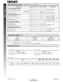 ͺ[name]Datasheet PDFļ2ҳ