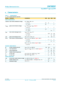 浏览型号2N7002F的Datasheet PDF文件第5页