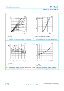 浏览型号2N7002F的Datasheet PDF文件第6页