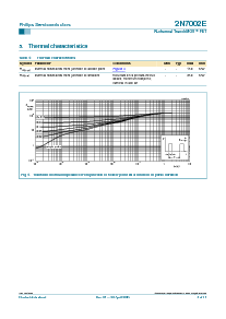 浏览型号2N7002E的Datasheet PDF文件第4页